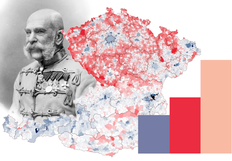 Sčítání lidu: Od císaře pána k otevřeným datům
